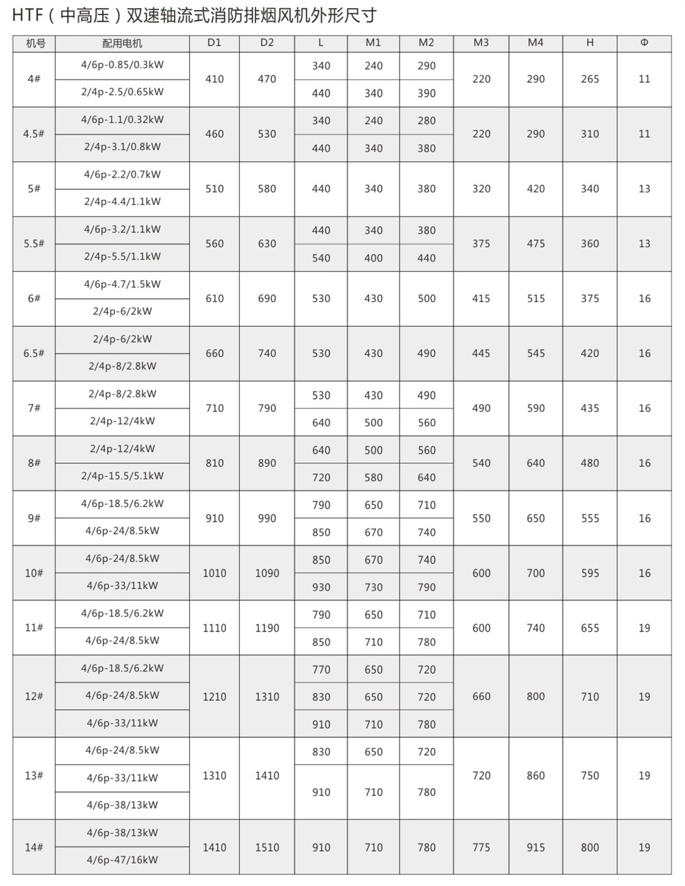 建立風(fēng)機(jī)-9-47_03 - 副本.jpg