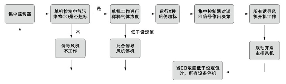 建立風(fēng)機(jī)-9-100_03 - 副本.jpg