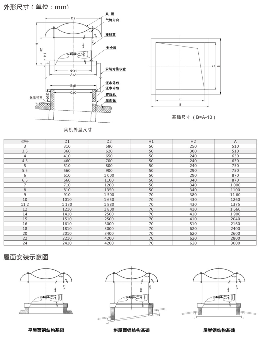 建立風(fēng)機(jī)-9-106_03 - 副本.jpg