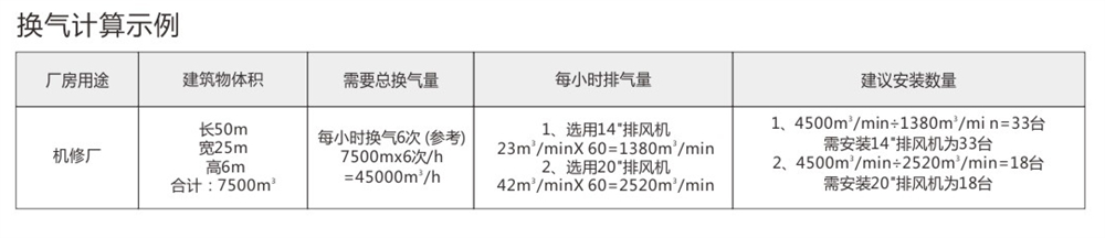 建立風(fēng)機(jī)-9-108_06 - 副本.jpg