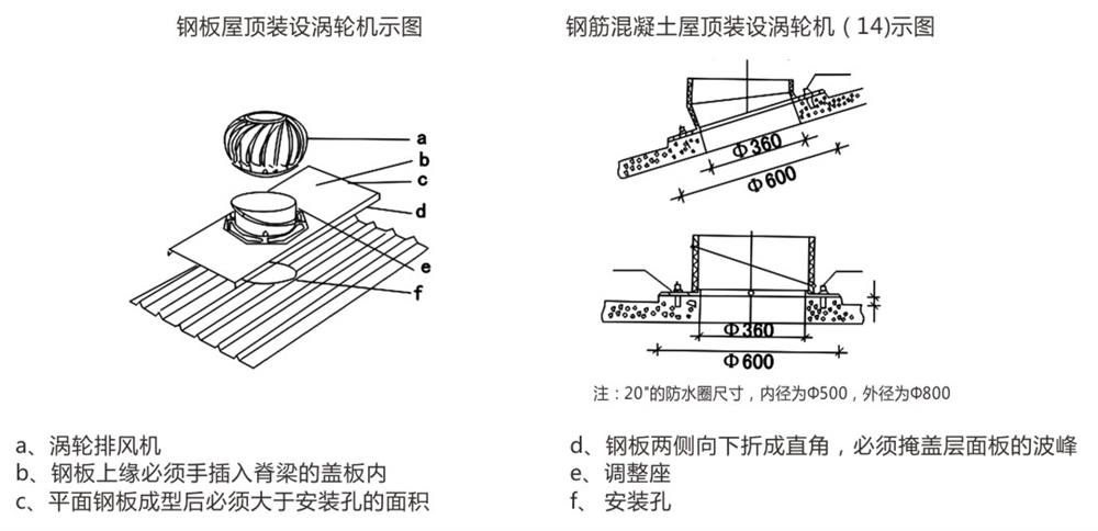 建立風(fēng)機(jī)-9-108_10 - 副本.jpg