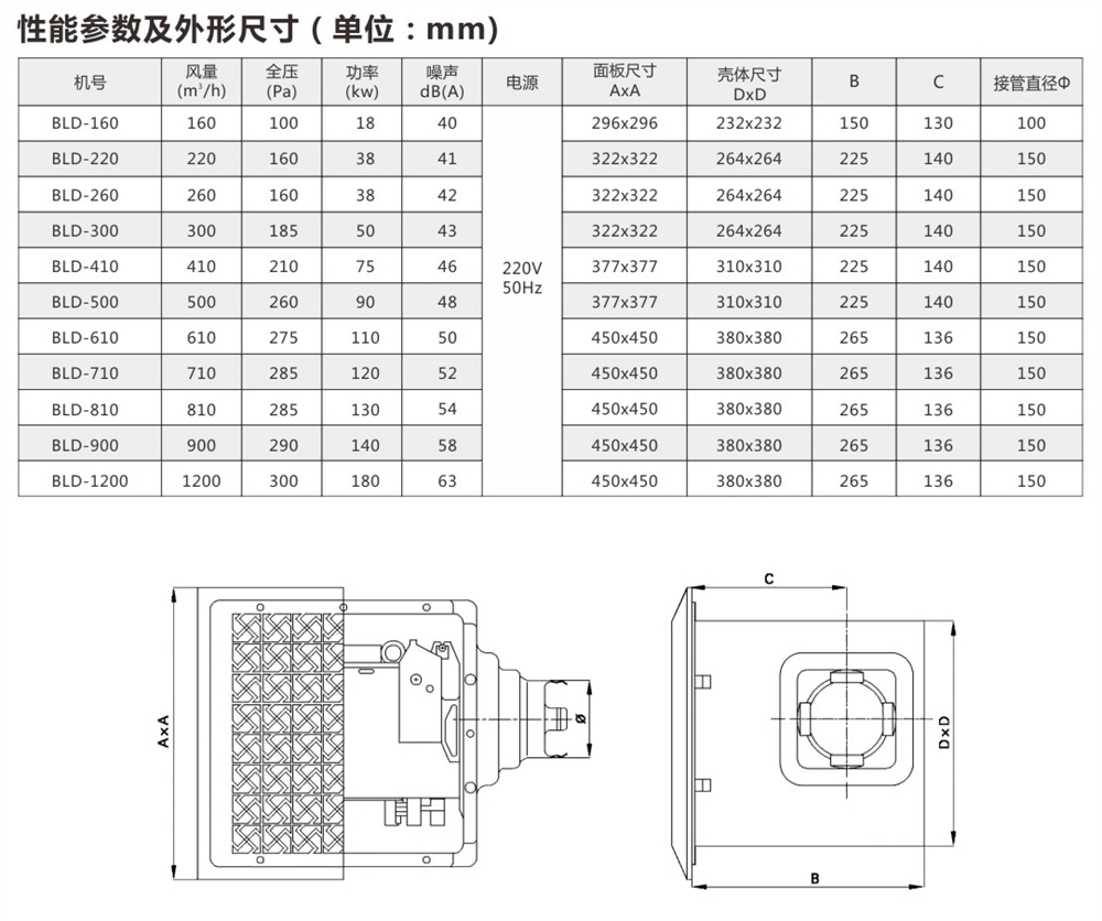 建立風(fēng)機(jī)-9-114_06 - 副本.jpg