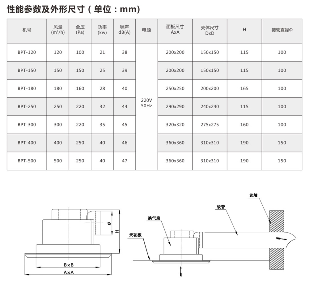 建立風(fēng)機-9-114_03 - 副本.jpg
