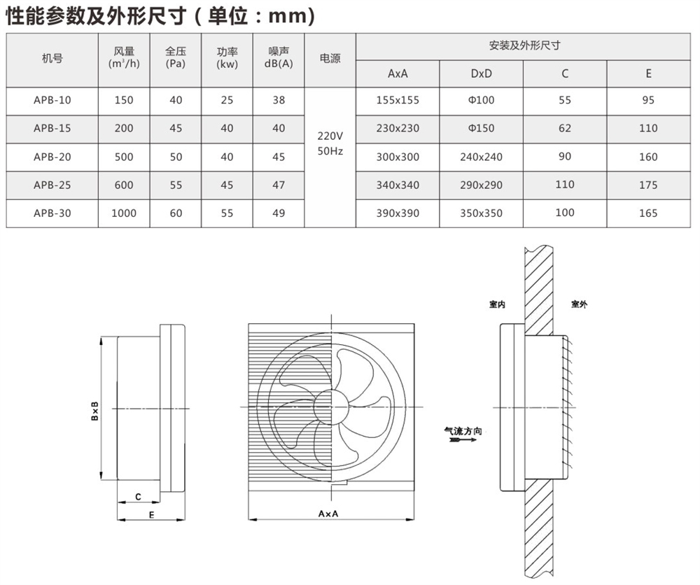 建立風機-9-115_07 - 副本.jpg
