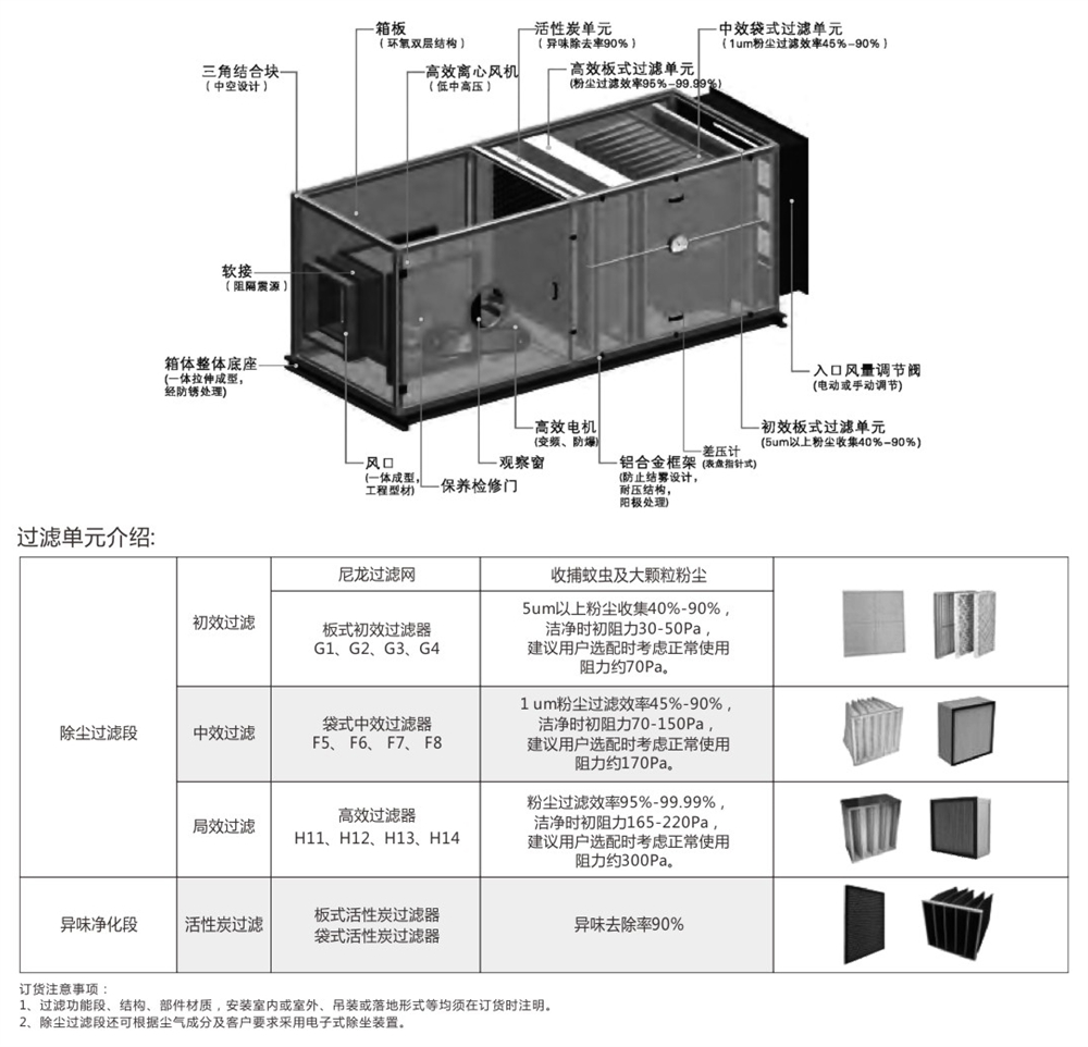 建立風(fēng)機(jī)-9-115_05 - 副本.jpg