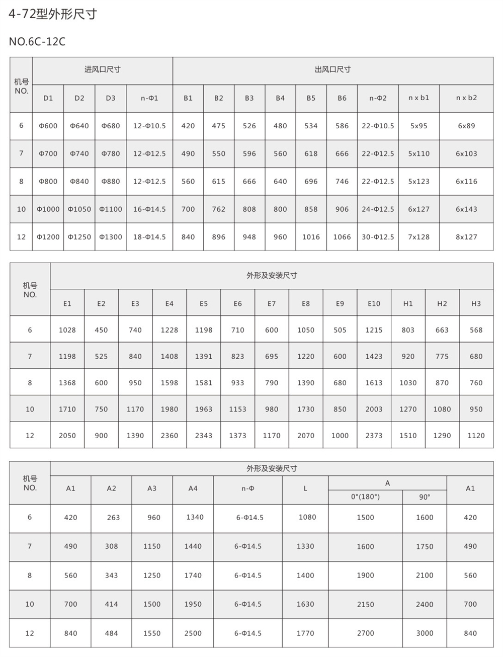 建立風(fēng)機-9-140_03 - 副本.jpg