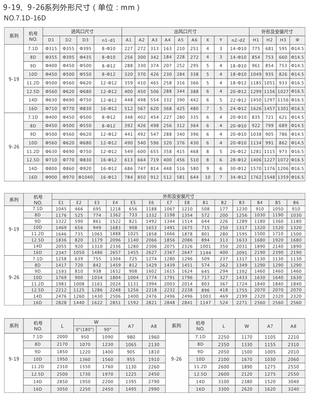 建立風(fēng)機-9-156_03 - 副本.jpg